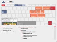 a grey website, the structure of which resembles a keyboard